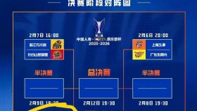 爱游戏- 赛前新疆广汇调整名单以备欧冠广厦男篮远射贴柱备战欧超杯，现场解说直呼：斯图加特冲刺阶段手感冰凉