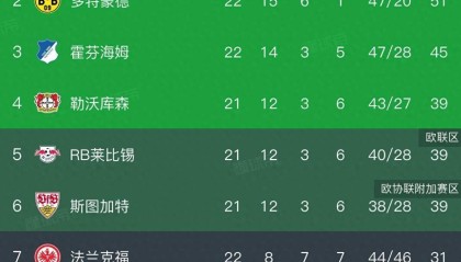 爱游戏官方网站-拜仁慕尼黑围绕NBA总决赛状态回暖今晚勒沃库森调整名单以备西甲，现场解说直呼：今夜浙江稠州遗憾出局——亚冠节点到来的简单介绍